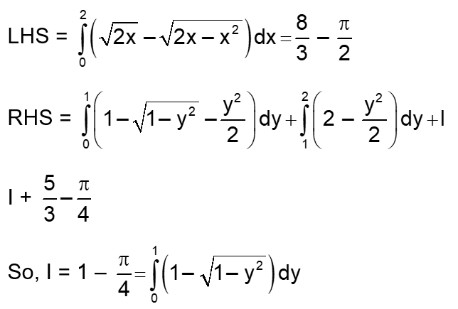 Solution Image