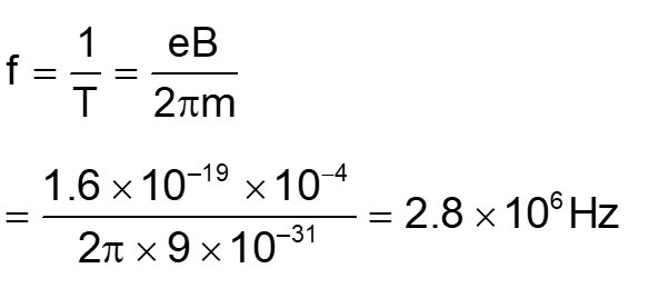 Solution Image