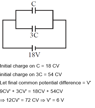 Solution Image
