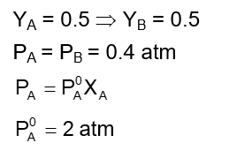 Solution Image
