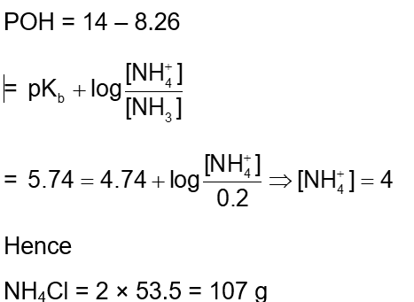 Solution Image