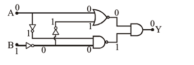 Solution Image