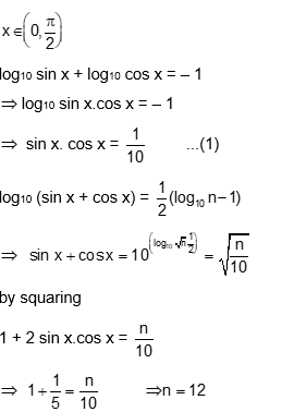 Solution Image