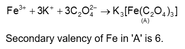 Solution Image