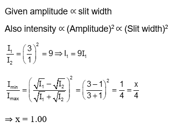 Solution Image