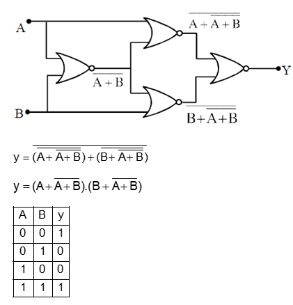 Solution Image