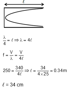 Solution Image