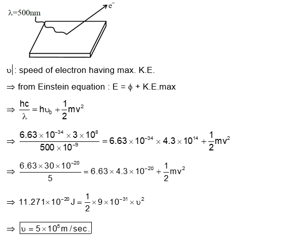 Solution Image