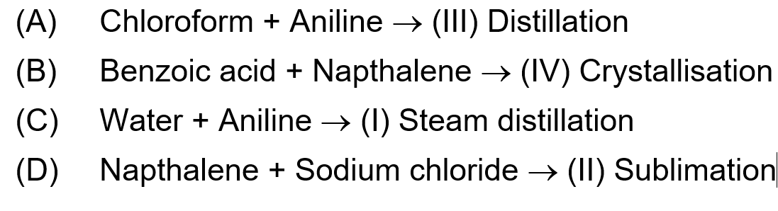 Solution Image