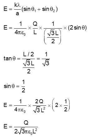 Solution Image