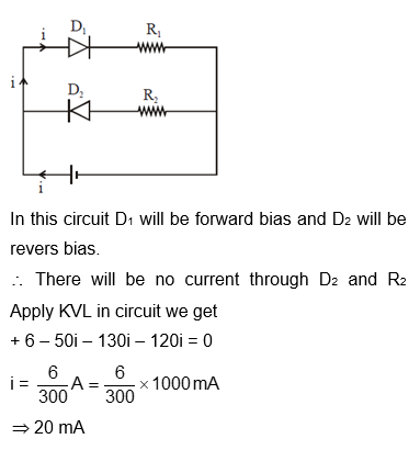 Solution Image
