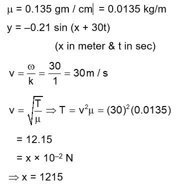 Solution Image