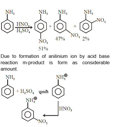 Solution Image
