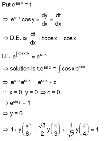 Solution Image
