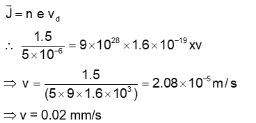 Solution Image