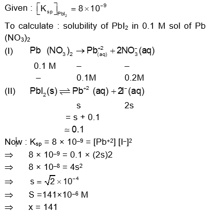 Solution Image