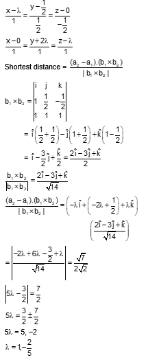 Solution Image