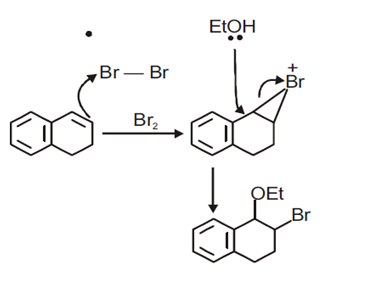 Solution Image