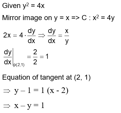Solution Image