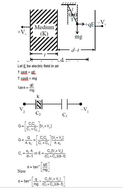 Solution Image