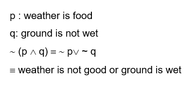 Solution Image
