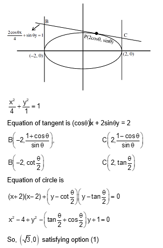 Solution Image