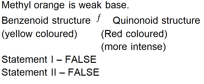 Solution Image