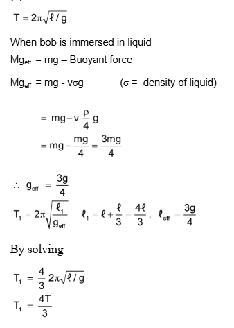 Solution Image