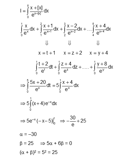 Solution Image