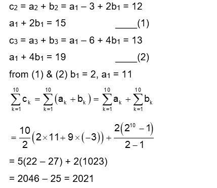 Solution Image