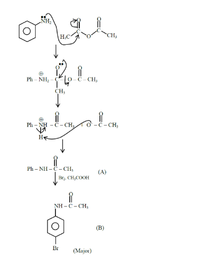 Solution Image