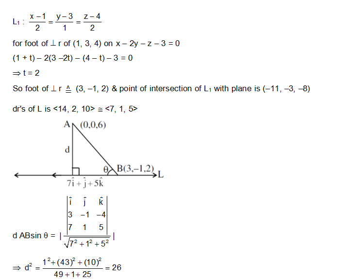 Solution Image