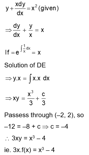 Solution Image