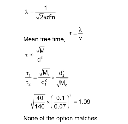 Solution Image
