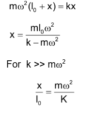 Solution Image