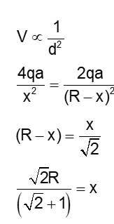 Solution Image