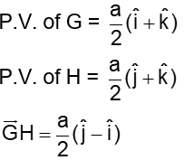 Solution Image