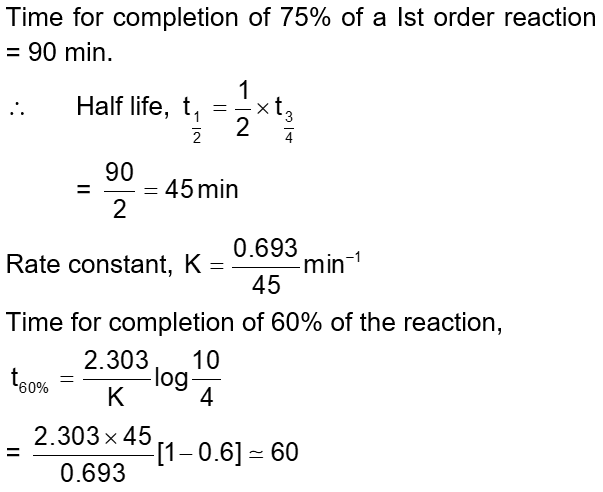 Solution Image
