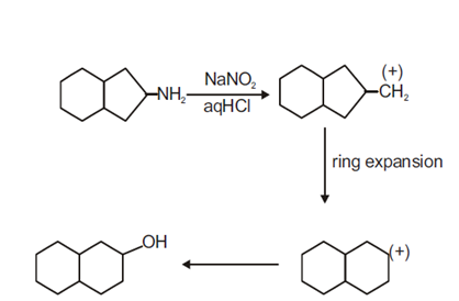 Solution Image