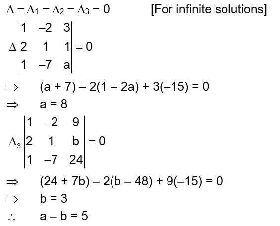 Solution Image