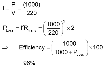 Solution Image