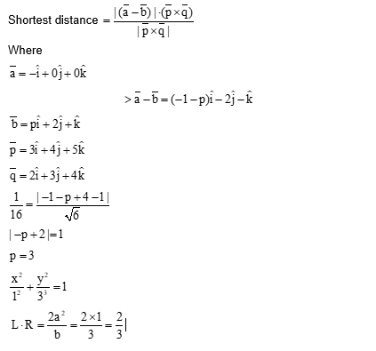 Solution Image