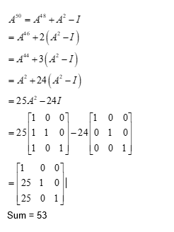 Solution Image