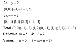 Solution Image