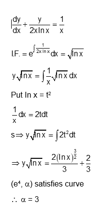 Solution Image