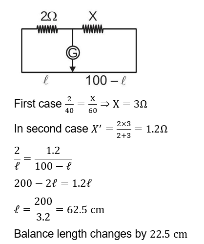 Solution Image
