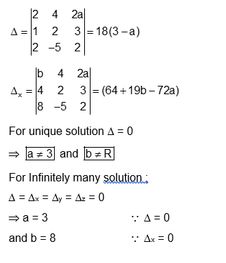 Solution Image