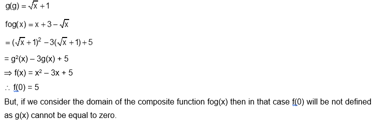 Solution Image