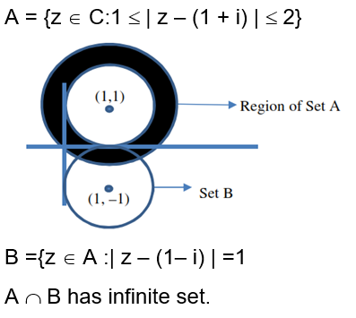 Solution Image