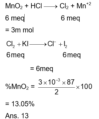 Solution Image